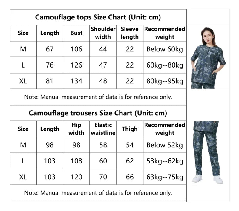 Dog Grooming Work Clothes Pet Shop Uniforms Pet Groomer Smock Camouflage Short Sleeve Top Waterproof Apron Anti Hair Pants