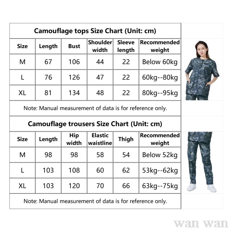 Dog Grooming Work Clothes Pet Shop Uniforms Pet Groomer Smock Camouflage Short Sleeve Top Waterproof Apron Anti Hair Pants