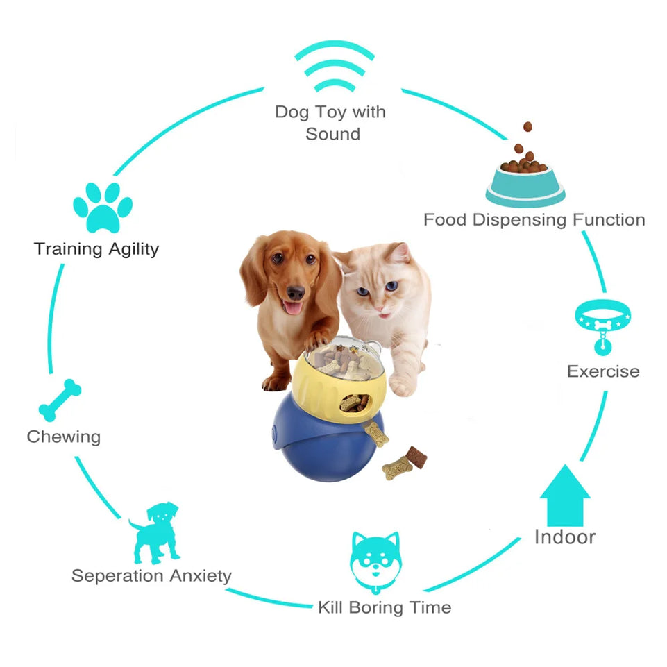 Dog Treat Dispenser For Small Medium Dogs Cats Indoor Training Toys Interactive Puppy Toys Chihuahua French Bulldog Pet Product